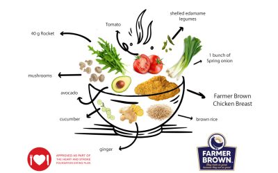 Farmer Brown Crumbed Chicken Poké Bowl
